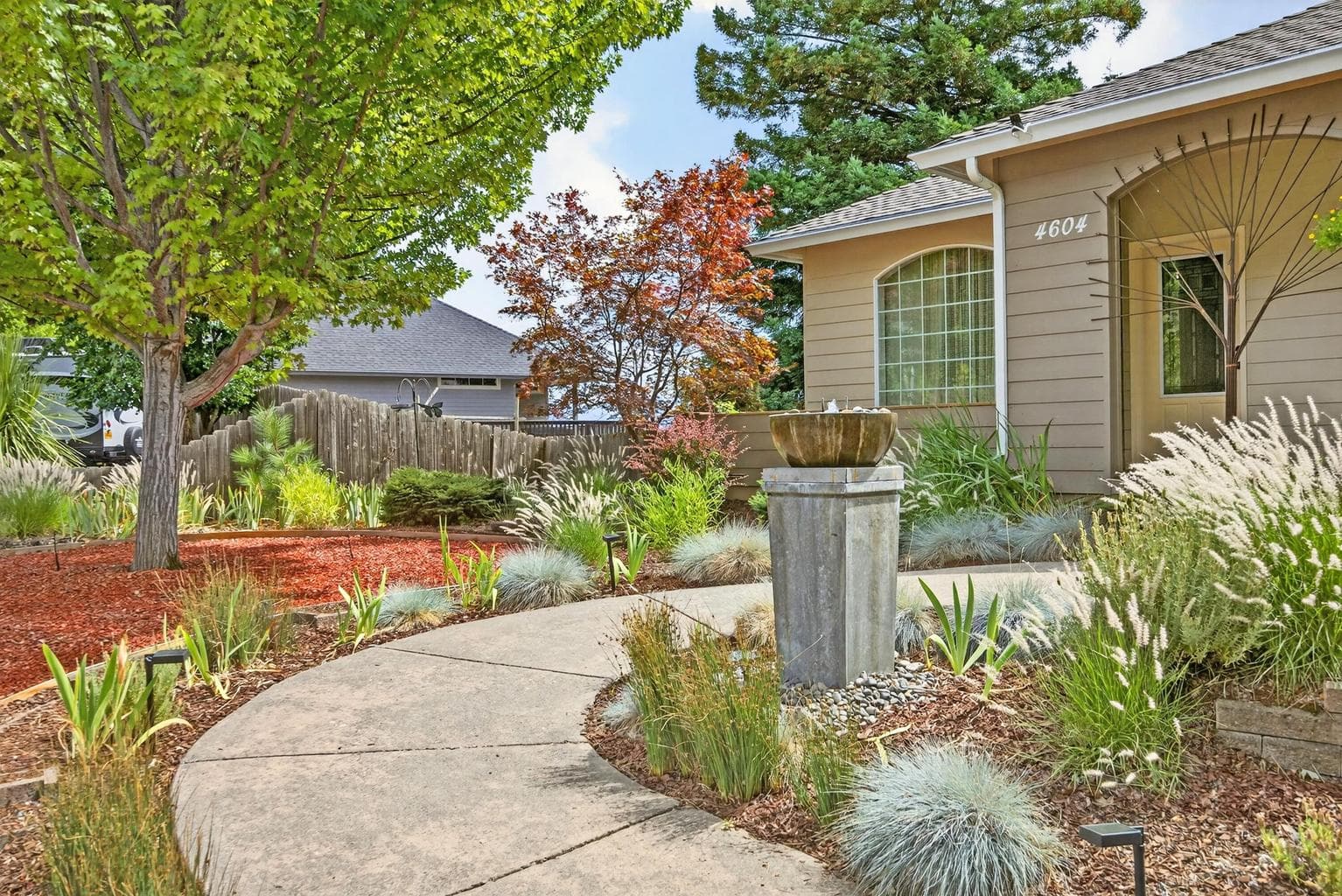 Estimated rental projections $1200-$1300/month