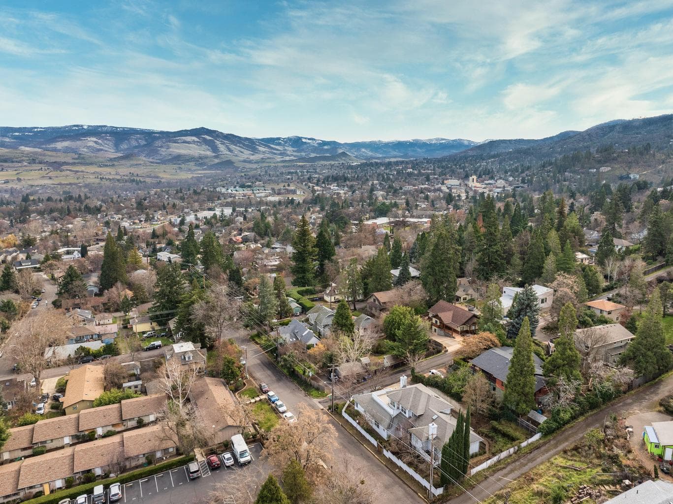 Proximity to town