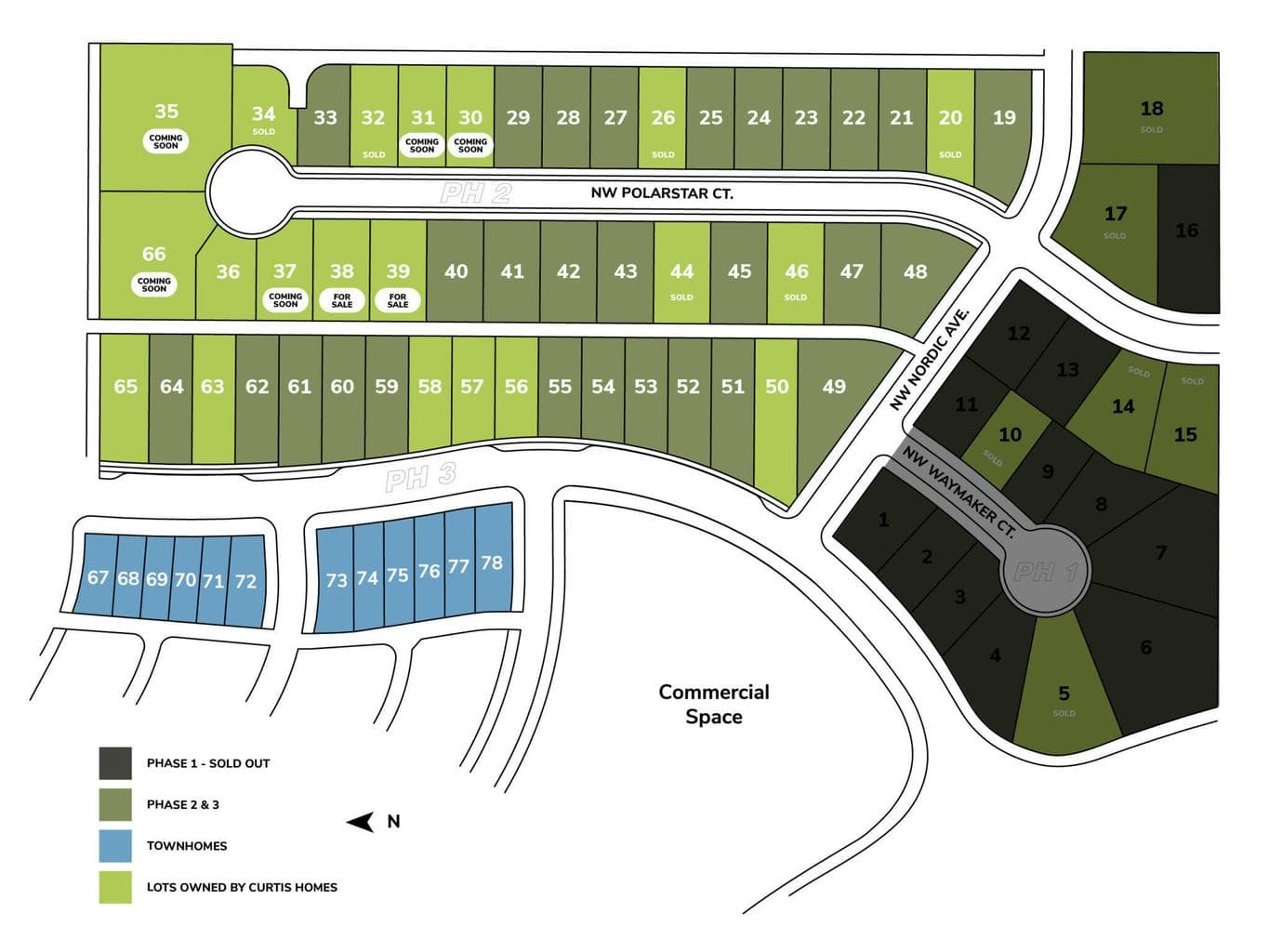 Photo of 3020 NW Polarstar Avenue 40 of 40