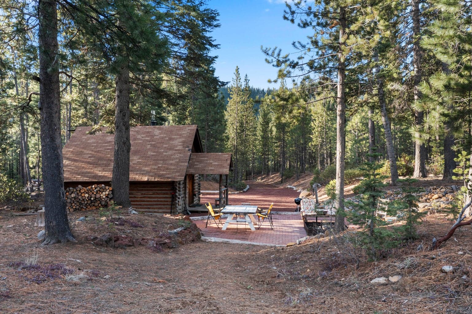 Photo of 61567 Bearwallow 4 of 40