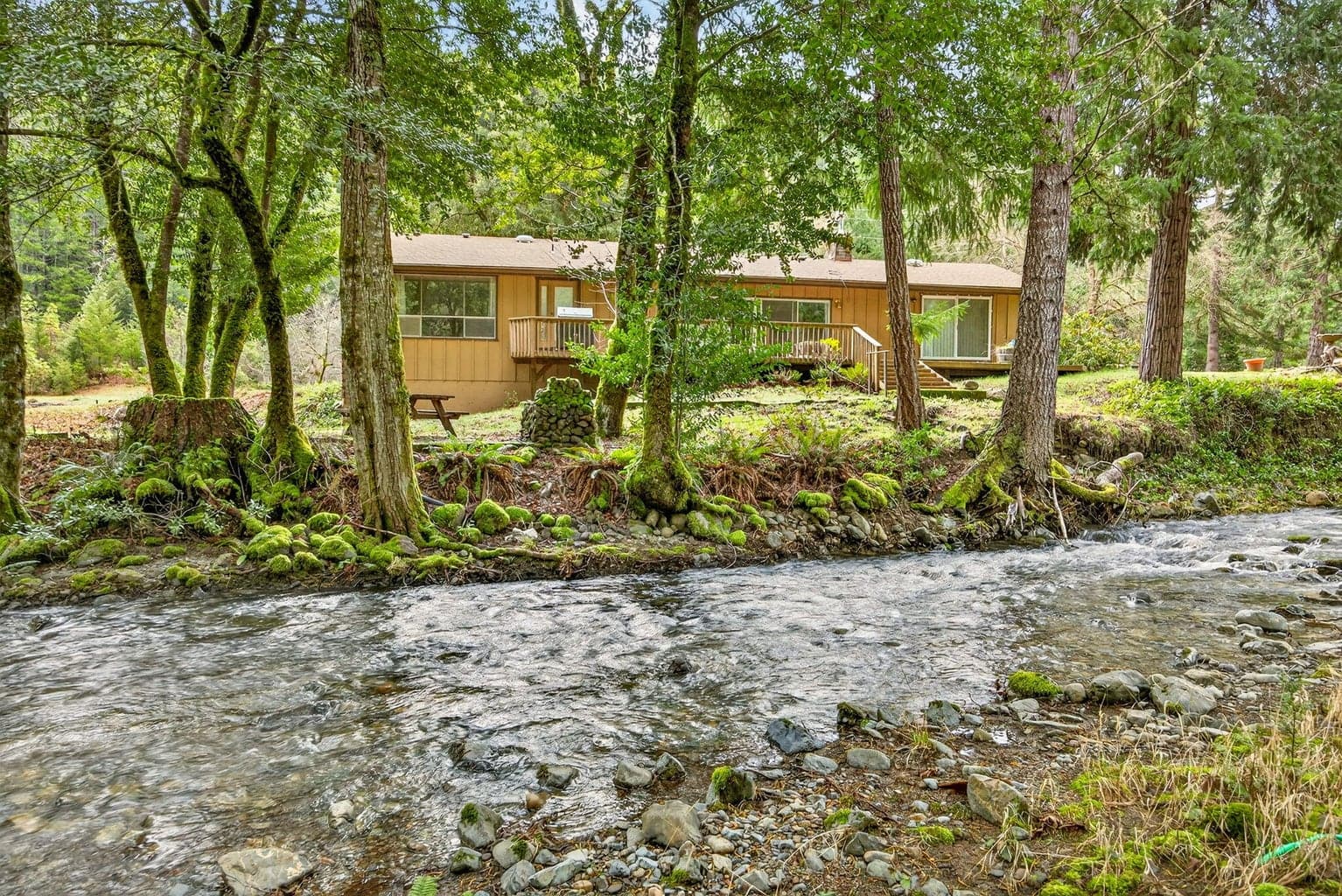 2727 Murphy Creek