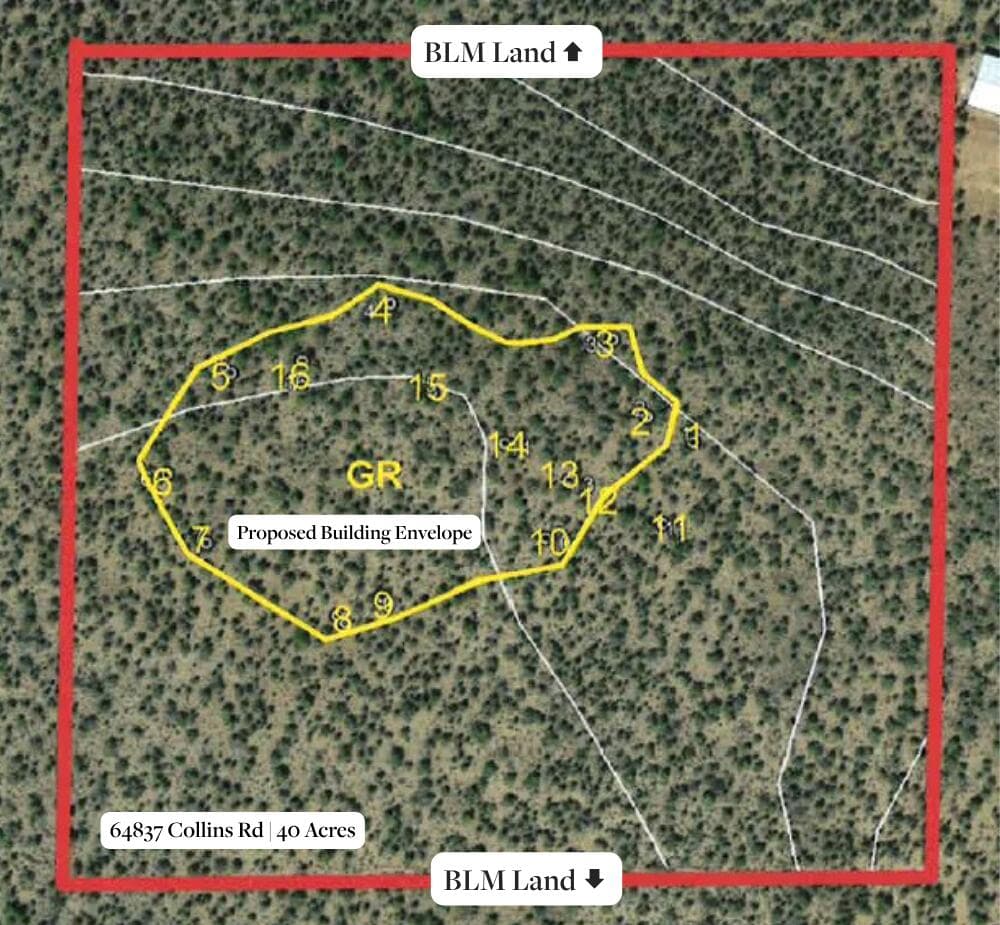 Established CUP - Building Envelope