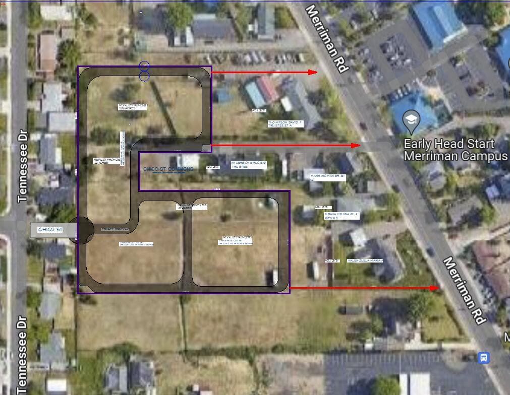 Potential Water Access Points