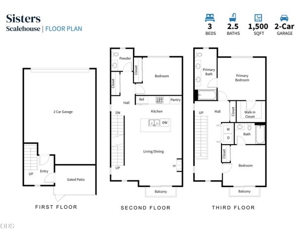 Photo of 99 SW Industrial Way 20 of 22